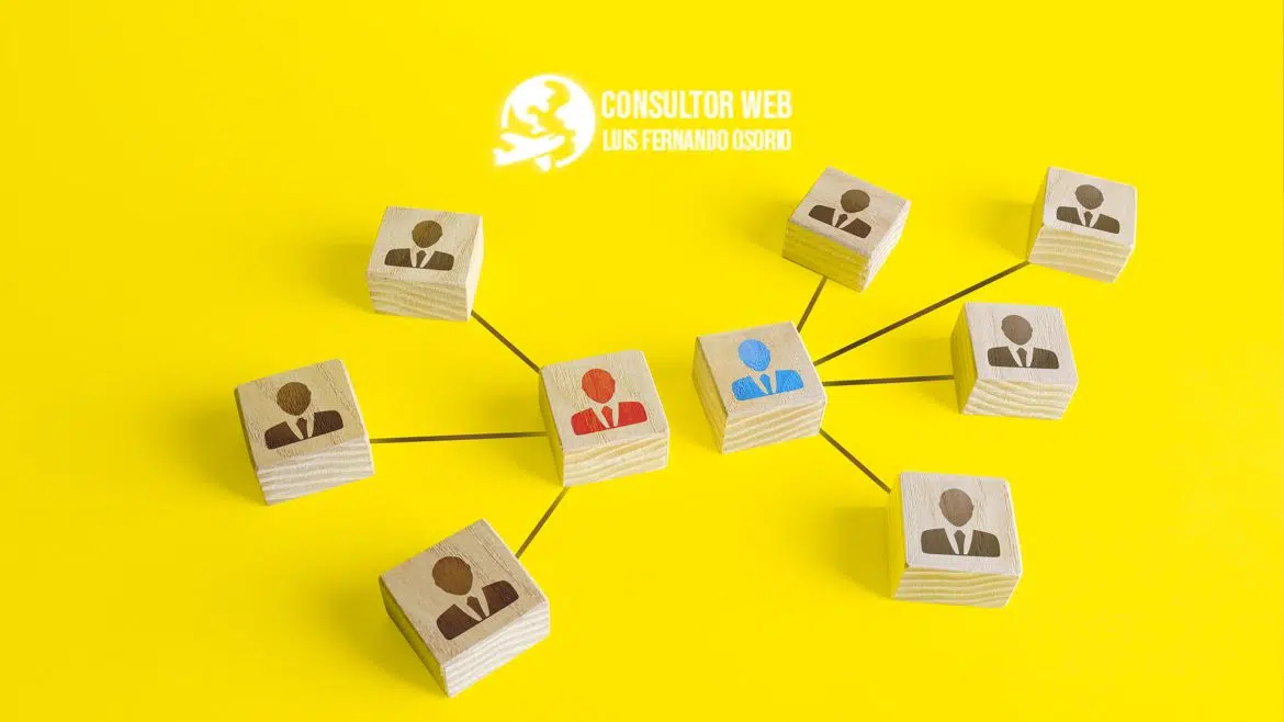 Estrategias de Marketing Digital - Podcast con Luis Fernando Osorio Consultor Wen en New York