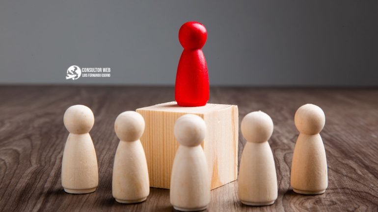 Liderazgo Emprendedor